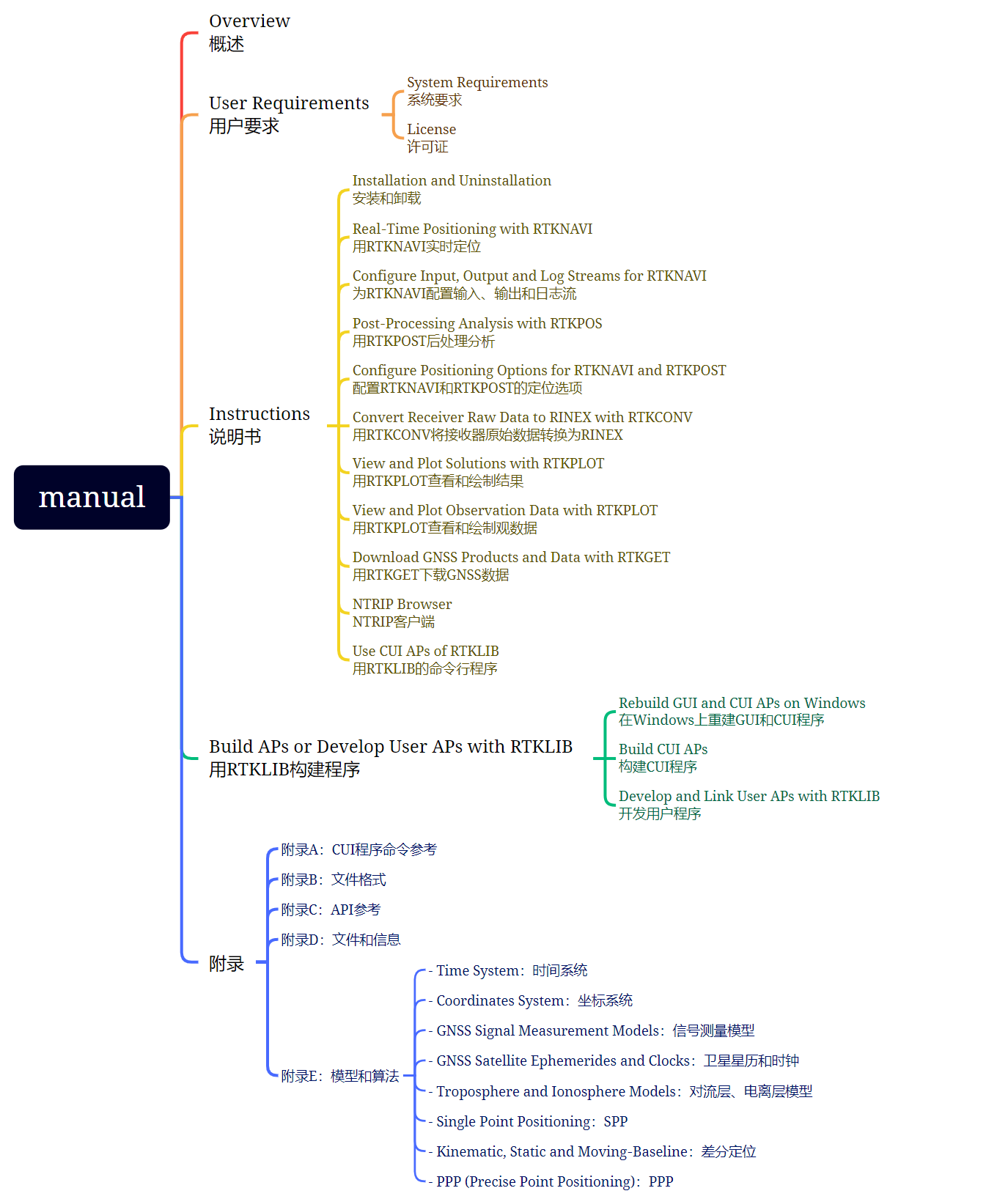 image-20231012203219194