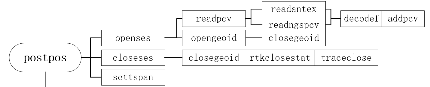 image-20241006135819519